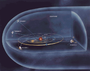 Voyager Heliopause2