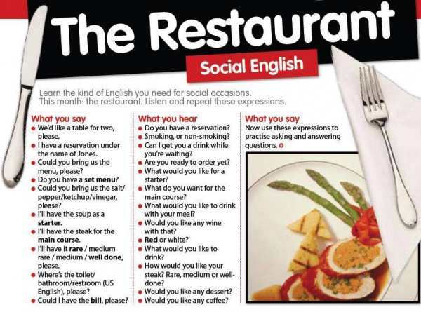 restaurantvocabulary