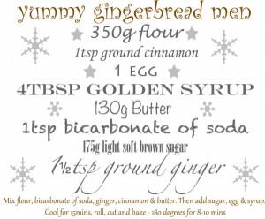 recipe gingerbread man