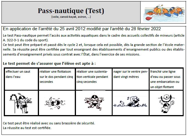 Savoir Nager Aisance Aquatique Fiches savoir-nager-aisance-aquatique-fiches