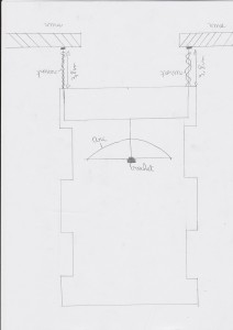 robot schema